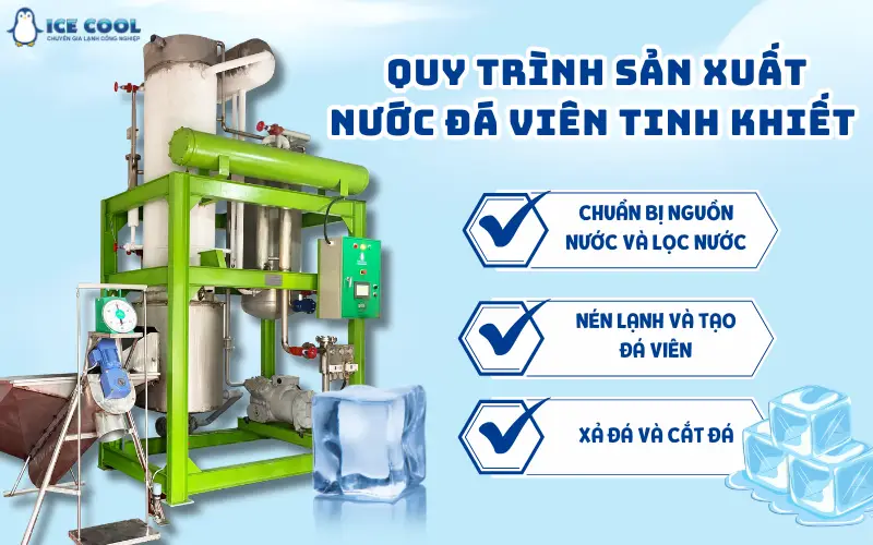 Quy trình sản xuất nước đá viên tinh khiết – Tối ưu chi phí và hiệu quả