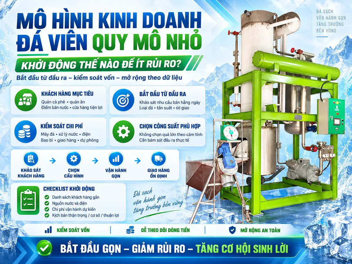 Mô hình kinh doanh đá viên quy mô nhỏ nên bắt đầu thế nào? Xem cách khảo sát đầu ra, chọn công suất, kiểm soát chi phí và mở rộng an toàn.