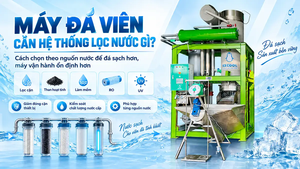 Máy đá viên cần hệ thống lọc nước gì? Cách chọn theo nguồn nước